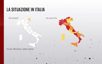 Grafico che mostra le zone e i colori