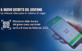 Grafica su nuovo decreto governo green pass