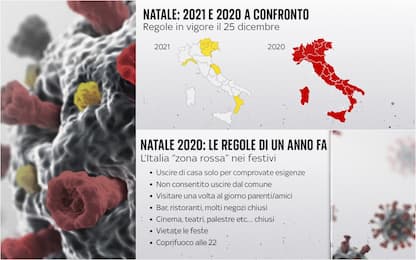 Covid, differenze Natale 2020-2021: un anno fa l’Italia era zona rossa