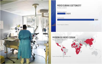 Carenza medici in Calabria, ospedali assumono quelli cubani. I costi