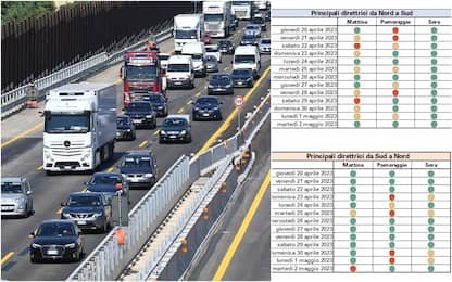 Traffico autostrade, le previsioni per il 25 aprile e il 1° maggio