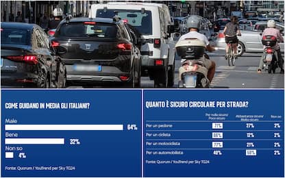 Sondaggio, per il 64% italiani guidano male. Ciclisti più in pericolo