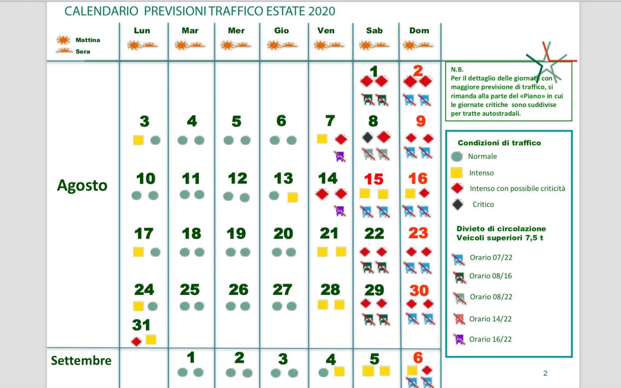 Le previsioni di traffico per agosto