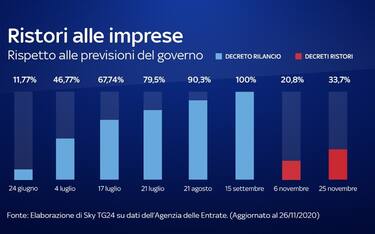 thumbnail_14_RISTORI_ALLE_IMPRESE