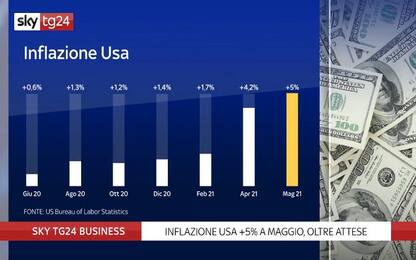 L'inflazione Usa arriva al +5% ma le borse non si spaventano