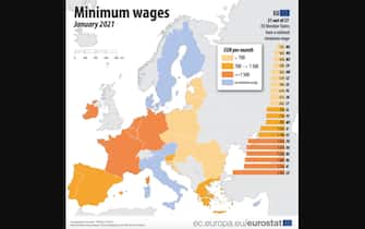 Statistica dell'Eurostat sul salario minimo in Europa