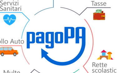 PagoPa, Antitrust frena su cessione a Poste Italiane