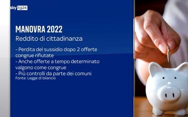 Manovra 2022, ecco le misure che impatteranno di più sulle nostre vite