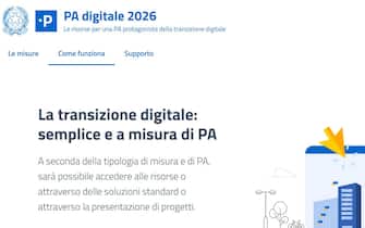 Il sito di Pa digitale 2026