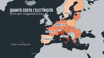 Perché in Italia paghiamo l'elettricità più cara d'Europa