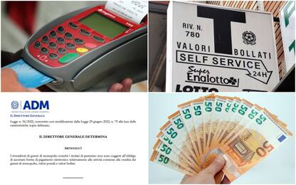 Pagamento Pos, per quali prodotti cade l’obbligo di accettare la carta