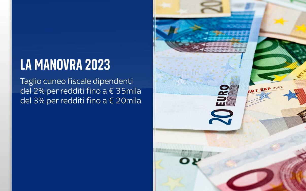 Legge di bilancio 2023, tutte le misure della manovra finanziaria del governo Meloni Sky TG24