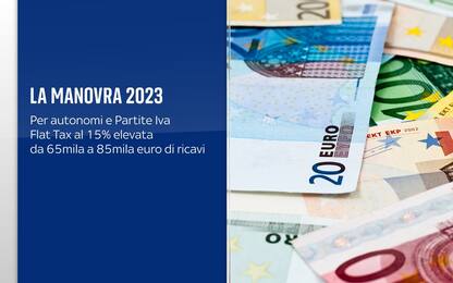 Manovra, flat tax al 15% fino a 85mila euro: come funzionerà