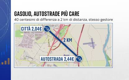 Prezzo benzina e diesel, perché in autostrada il costo è maggiore
