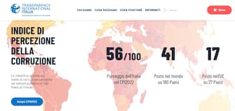 Corruzione, l'italia migliora e sale al 41° posto della classifica Transparency 2022