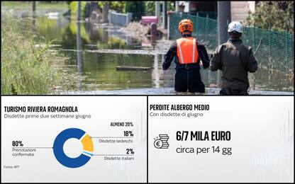 Alluvione Emilia-Romagna, le ripercussioni e i danni sul turismo: DATI