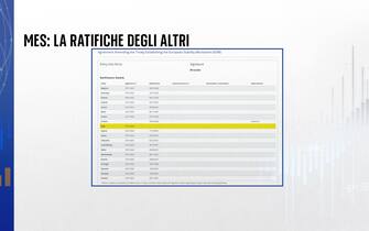 La pagina web del Mes