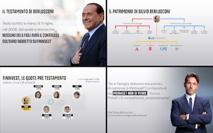 Testamento Berlusconi, ecco come è stata ripartita l'eredità