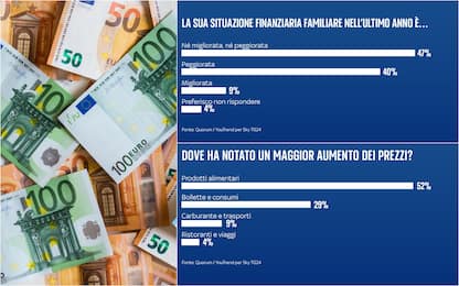 Sondaggio: per il 40% degli italiani situazione economica peggiorata