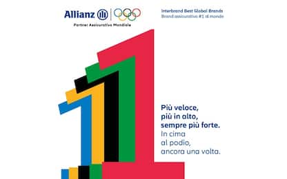 Classifica Interbrand 2023, Allianz primo brand assicurativo al mondo
