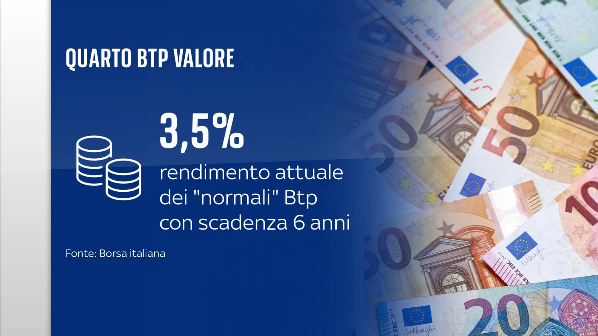 rendimento btp 6 anni