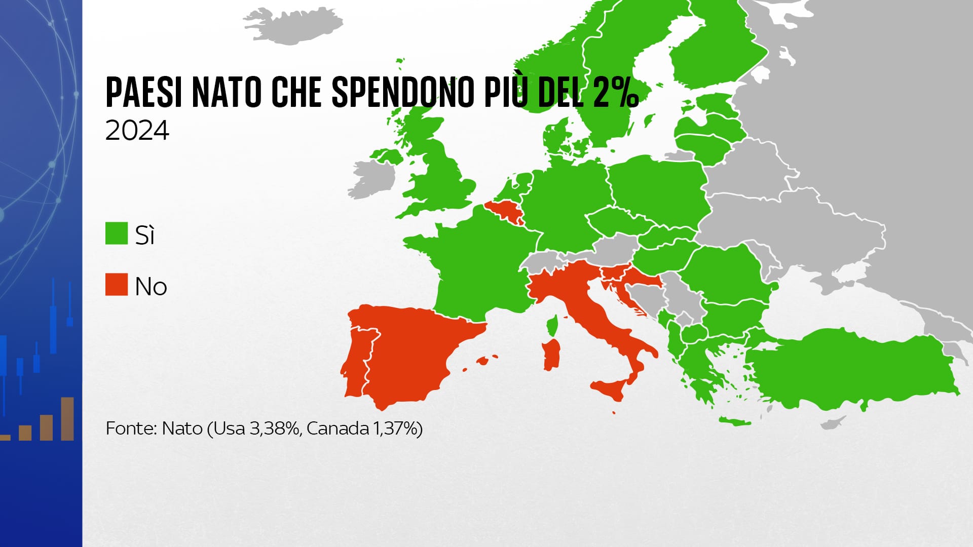 Cartina spesa Nato
