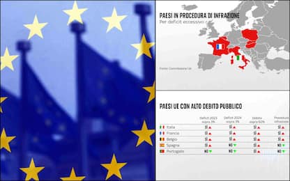 Conti pubblici, procedura d'infrazione Ue per l'Italia: cosa significa
