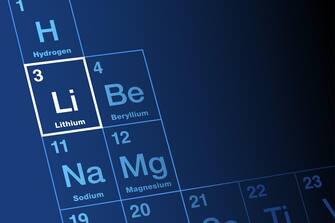 Lithium, chemical element on periodic table of elements. Alkali metal, with element symbol Li, from Greek lithos, stone. Atomic number 3.