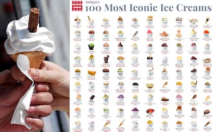 Le 100 gelaterie più iconiche del mondo e i gusti da provare