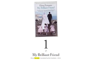 'L'amica geniale' è il libro del secolo, secondo il New York Times