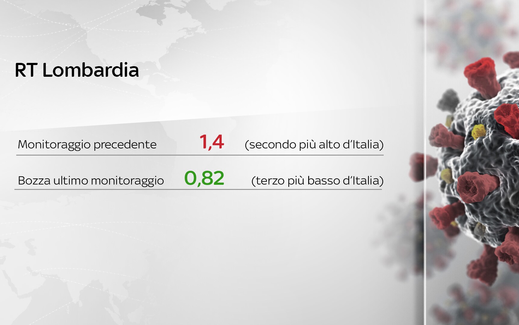 I dati