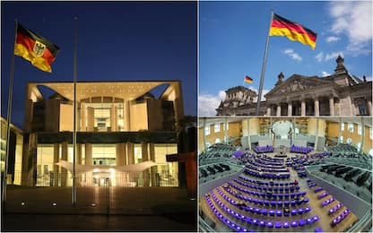 Germania, come si forma il parlamento e come si nomina il cancelliere