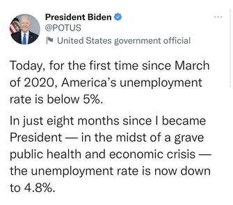 Con un tweet, Joe Biden ha annunciato che, nei primi otto mesi della sua presidenza, nonostante una forte crisi economica e sanitaria, la disoccupazione nel Paese è scesa al 4,8%