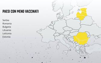 Grafica Paesi con meno vaccinati in Ue