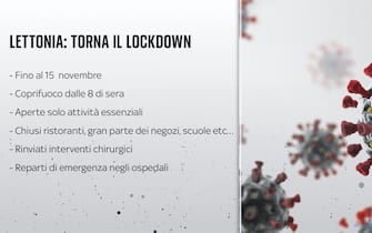 Grafica sul ritorno del lockdown in Lettonia: come funzionerà