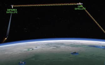 come funziona sistema di difesa satellite intercetta missile