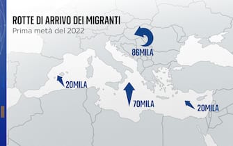 The routes of migrants