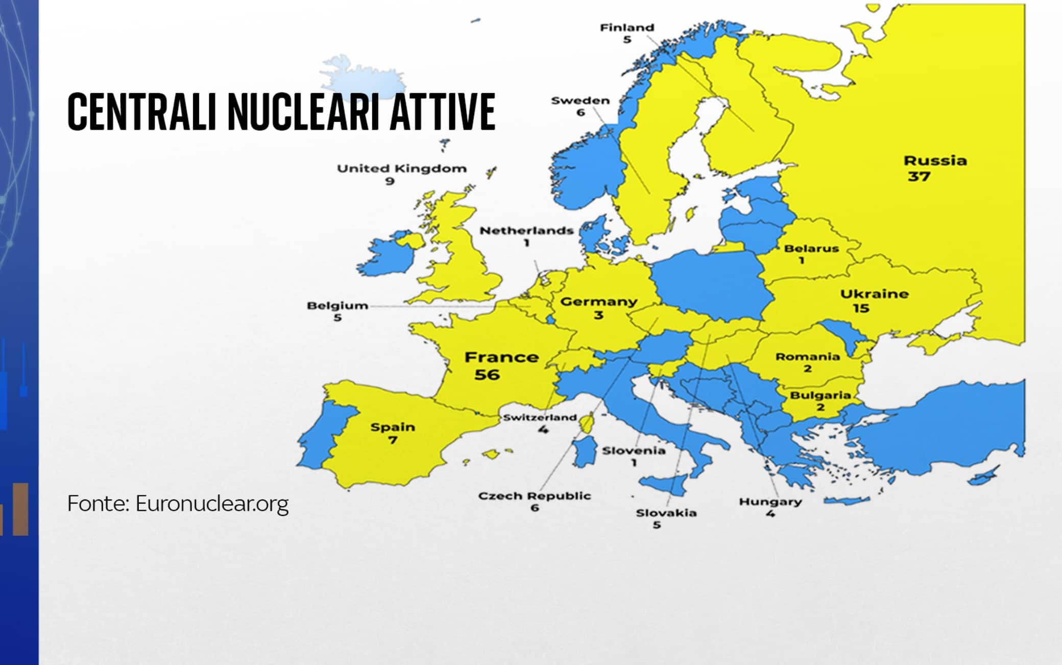 Nucleare Germania