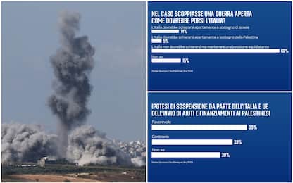 Guerra Israele-Hamas, ecco cosa pensano gli italiani: il sondaggio