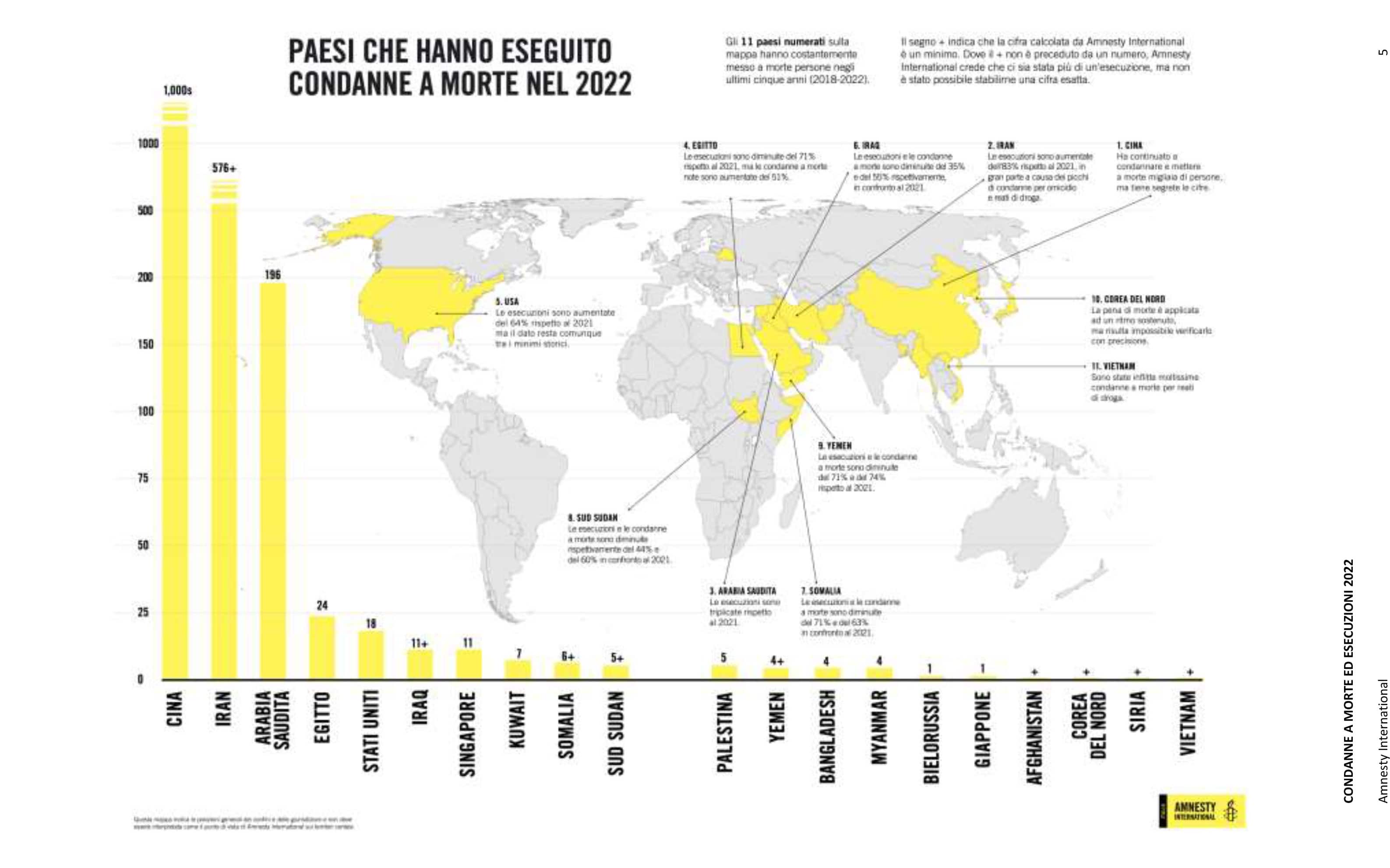 Cartina paesi che hanno eseguito la pena di morte
