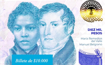 Argentina, causa inflazione choc arriva la banconota da 10.000 pesos