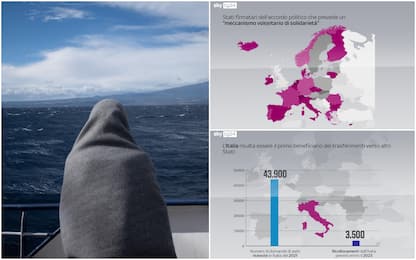 Migranti, cosa prevede l'accordo Ue di ricollocamento e distribuzione
