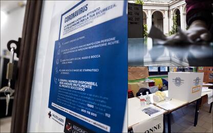 Elezioni 20 e 21 settembre, le misure anti Covid durante il voto