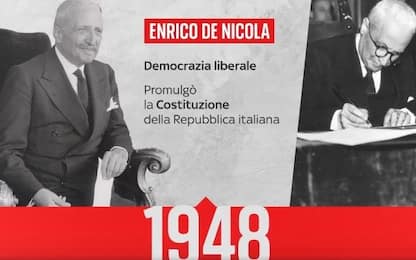 I presidenti della Repubblica in Italia. VIDEO