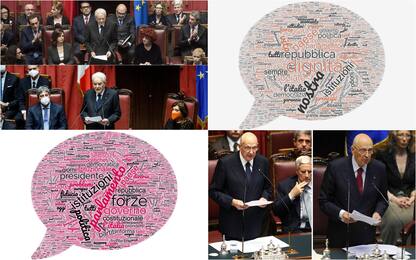 Da Mattarella a Napolitano, il confronto tra i discorsi di giuramento