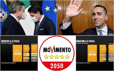 M5S