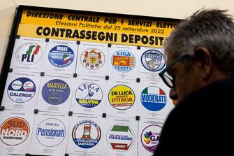 I simboli elettorali depositati all'interno della bacheca al Viminale. Roma 12 agosto 2022 
ANSA/MASSIMO PERCOSSI