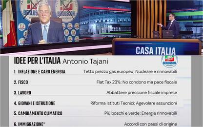 Elezioni, Idee per l’Italia: Tajani risponde alle domande di Sky TG24