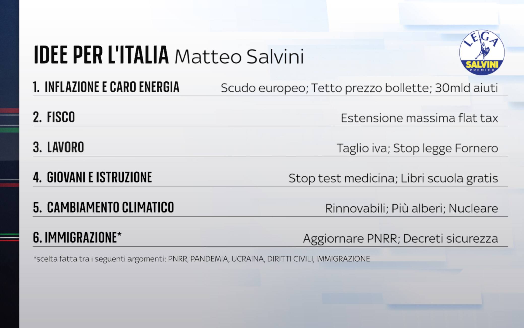 Salvini, Idee per l'Italia