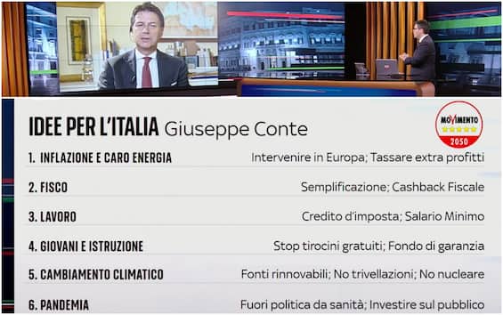 Elections, Ideas for Italy: Giuseppe Conte answers the questions of Sky TG24.  VIDEO